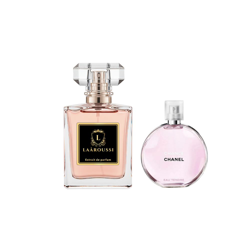 Chance eau tendre